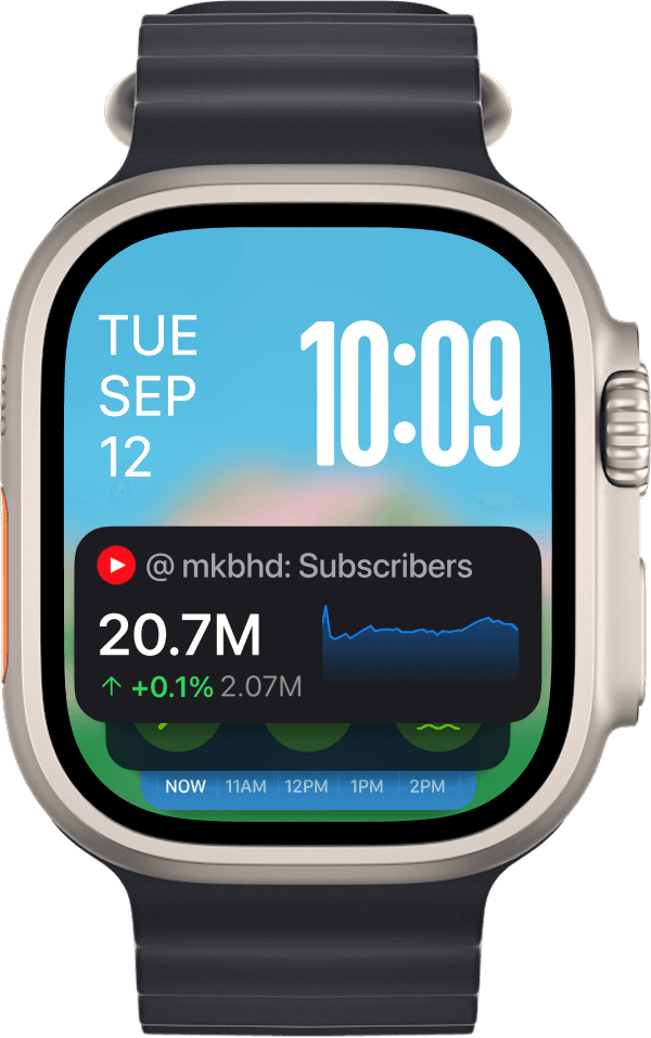 PulseKit widgets on Apple Watch displaying business metrics